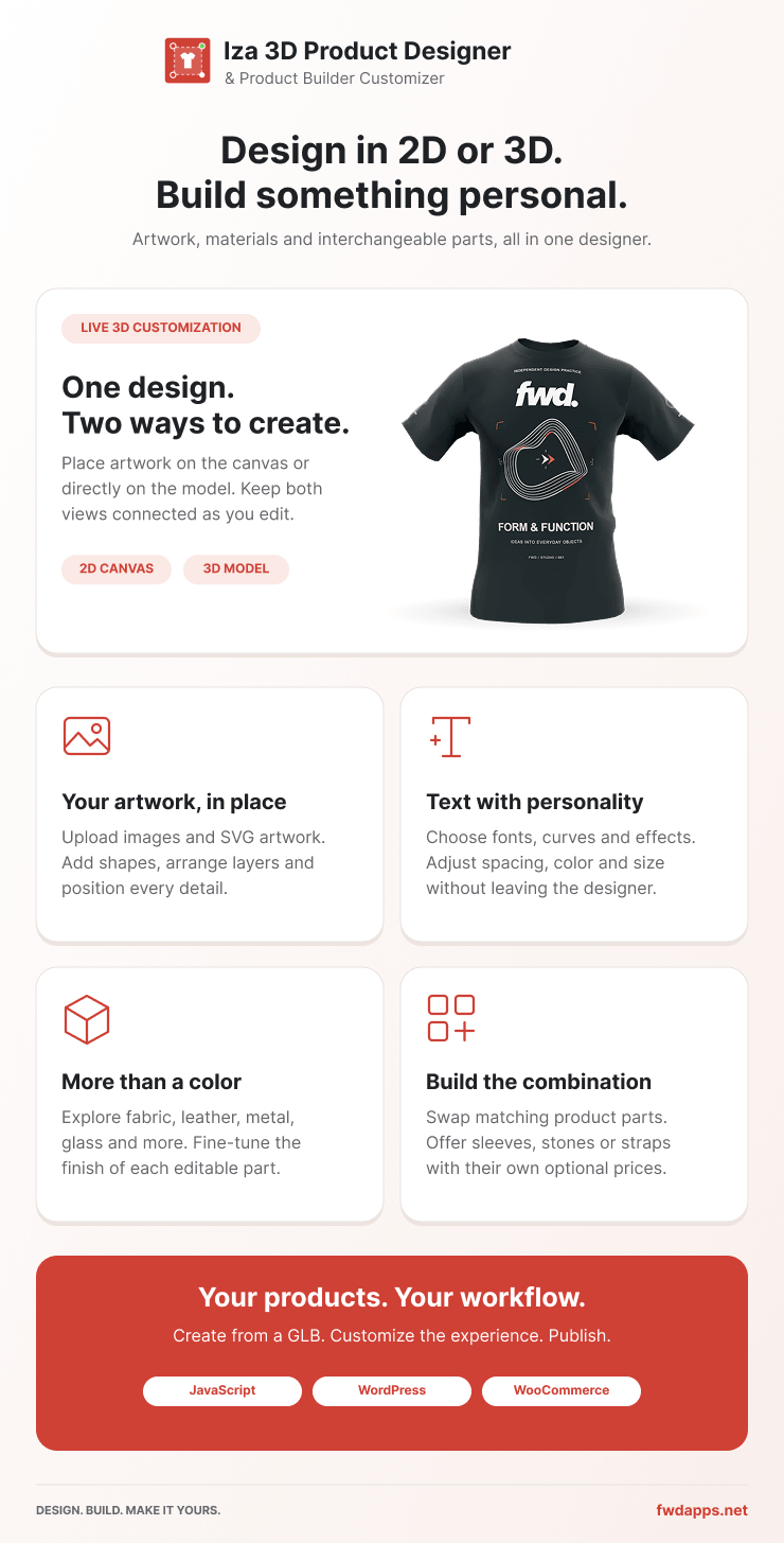 Iza 3D Product Designer & Product Builder Customizer WordPress & WooCommerce Plugin screenshot 1