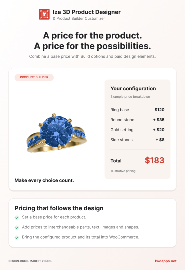 Iza 3D Product Designer & Product Builder Customizer WordPress & WooCommerce Plugin screenshot 3