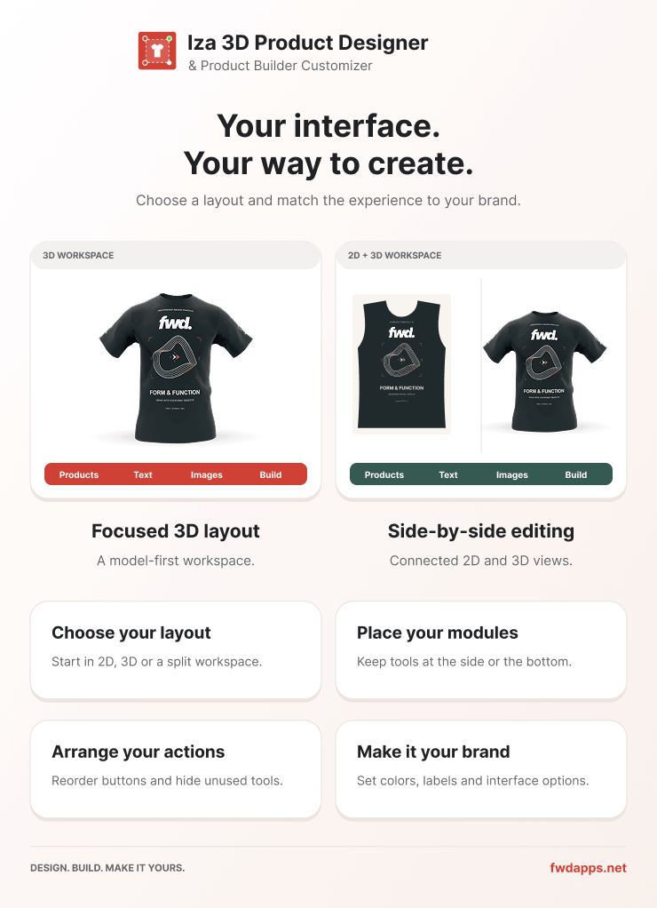 Iza 3D Product Designer & Product Builder Customizer WordPress & WooCommerce Plugin screenshot 4