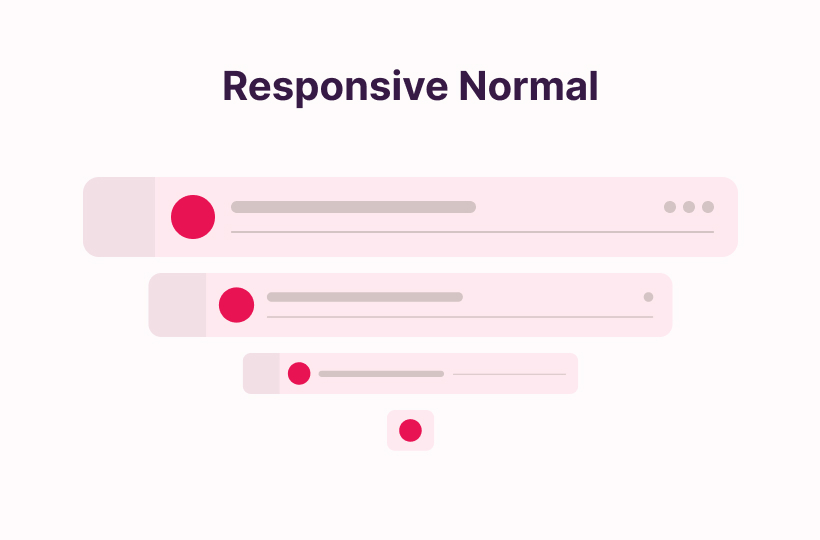 Responsive Normal
