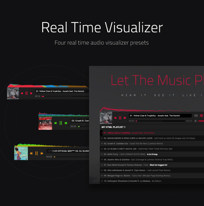 Real time visualizer