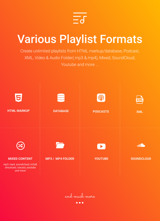 Various Playlists Formats