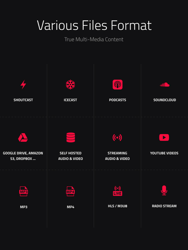 Various Files Format