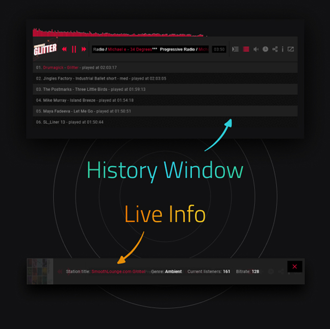 Responsive layout