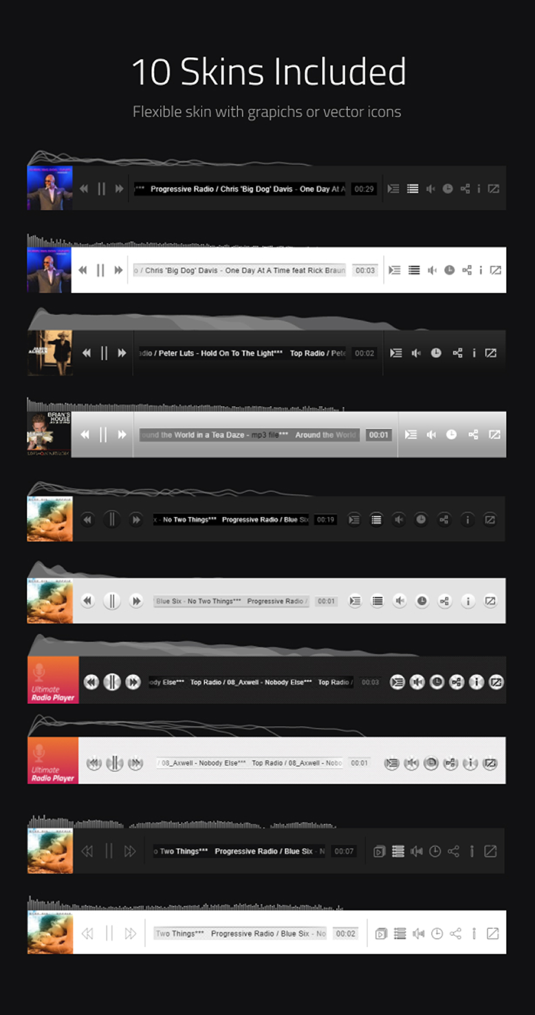 Responsive layout
