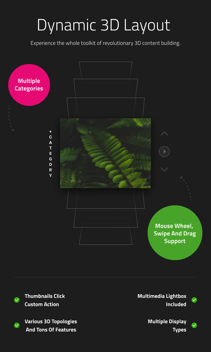 Dynamic 3D layout