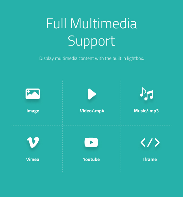 Full multimedia support
